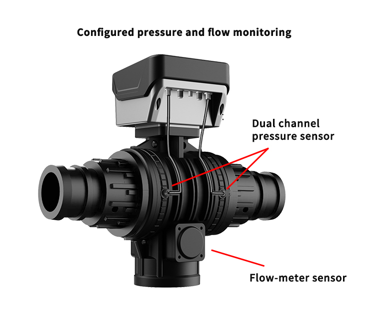 Wireless electric ball valve series