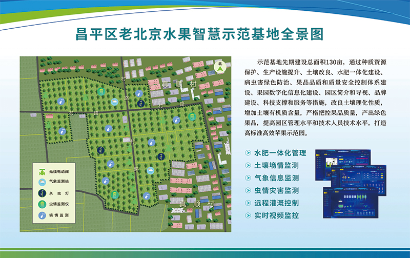 昌平区老北京水果示范基地建设项目