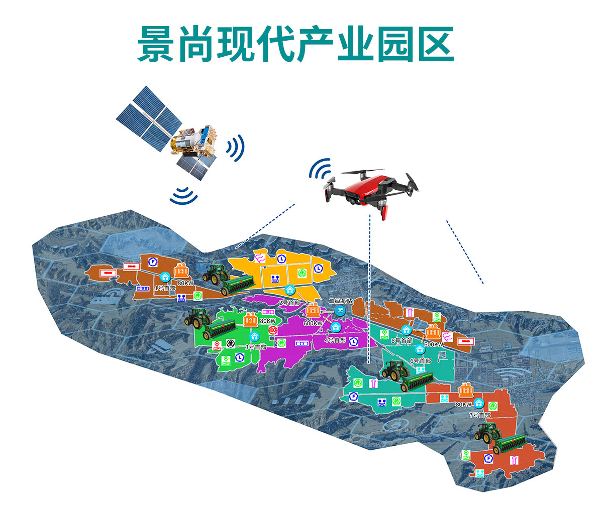 智慧农业 山西寿阳县现代有机旱作农业示范园建设项目