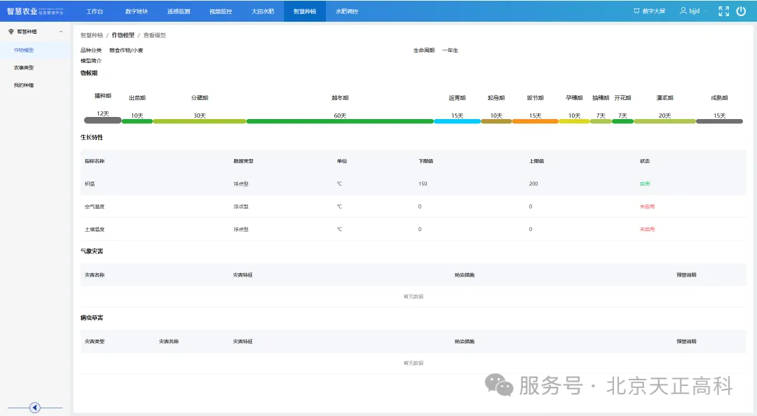 智慧农业 科技赋能生态循环:牧原与天正高科打造数字化种养循环新标杆