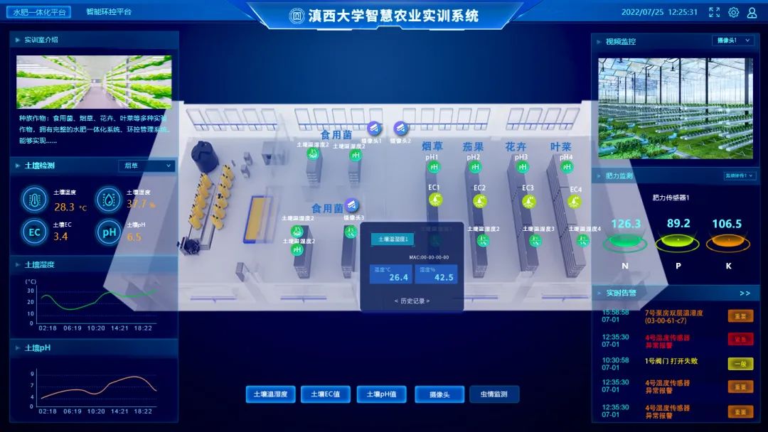 滇西应用技术大学校内智慧农业实训实验室建设项目