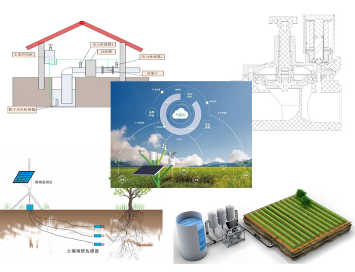 Unmanned intelligent irrigation system for farmland